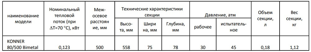Технические характеристики радиатора Konner Bimetal 80/500 на 1 секцию